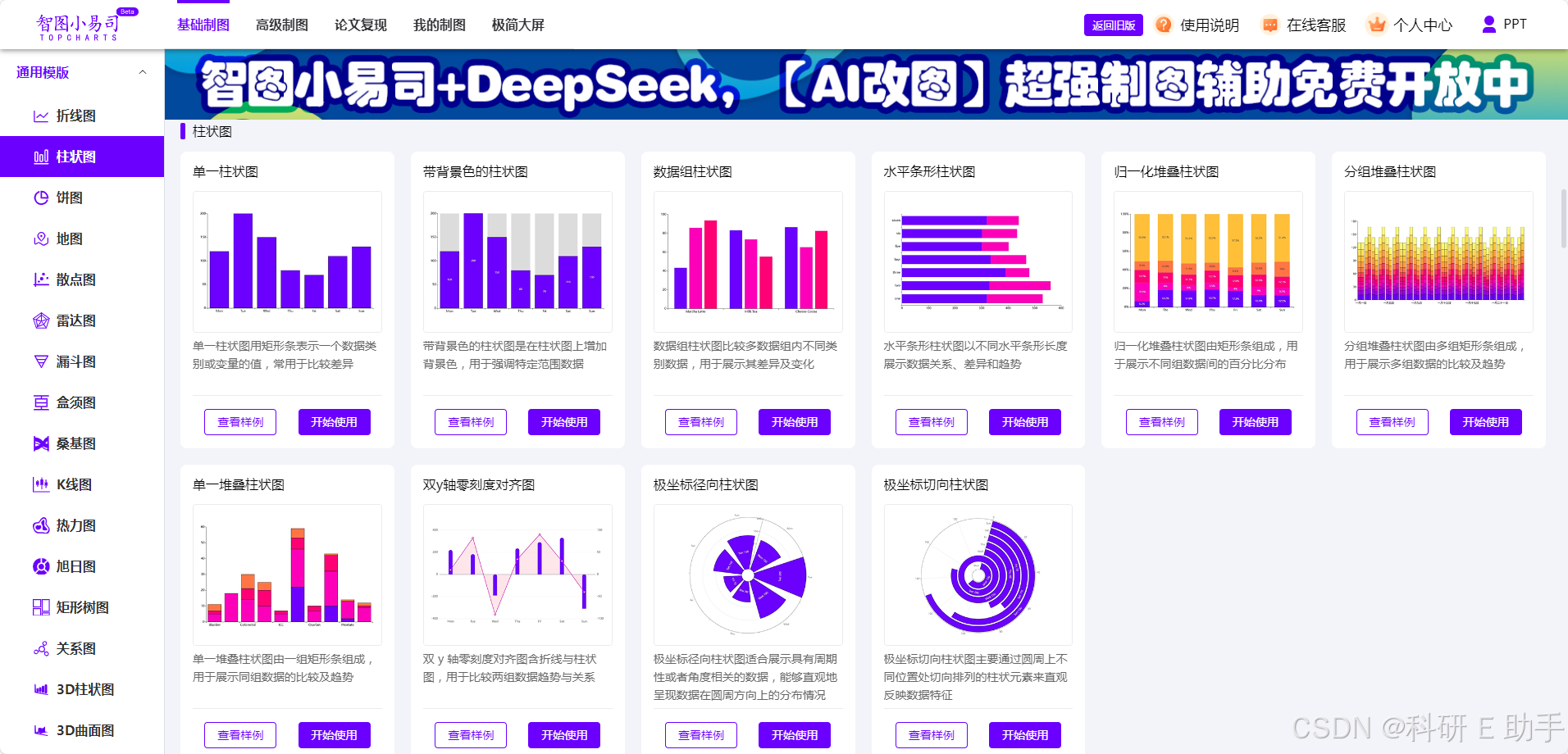 传统图表制作 VS AI 机器人,智图小易司 + DeepSeek 开启新篇_图表制作:传统人工制作图表难度大 vs ai 高效制作各种图表 ...