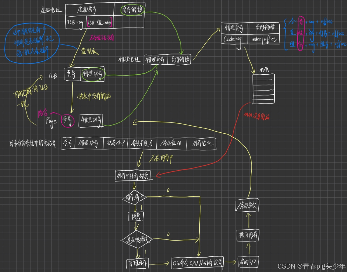 24e46b56d1c8464cad3fedac6b5f8de6.png