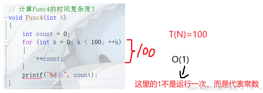 一篇文章教会你算法复杂度（内附详细案例+实战）