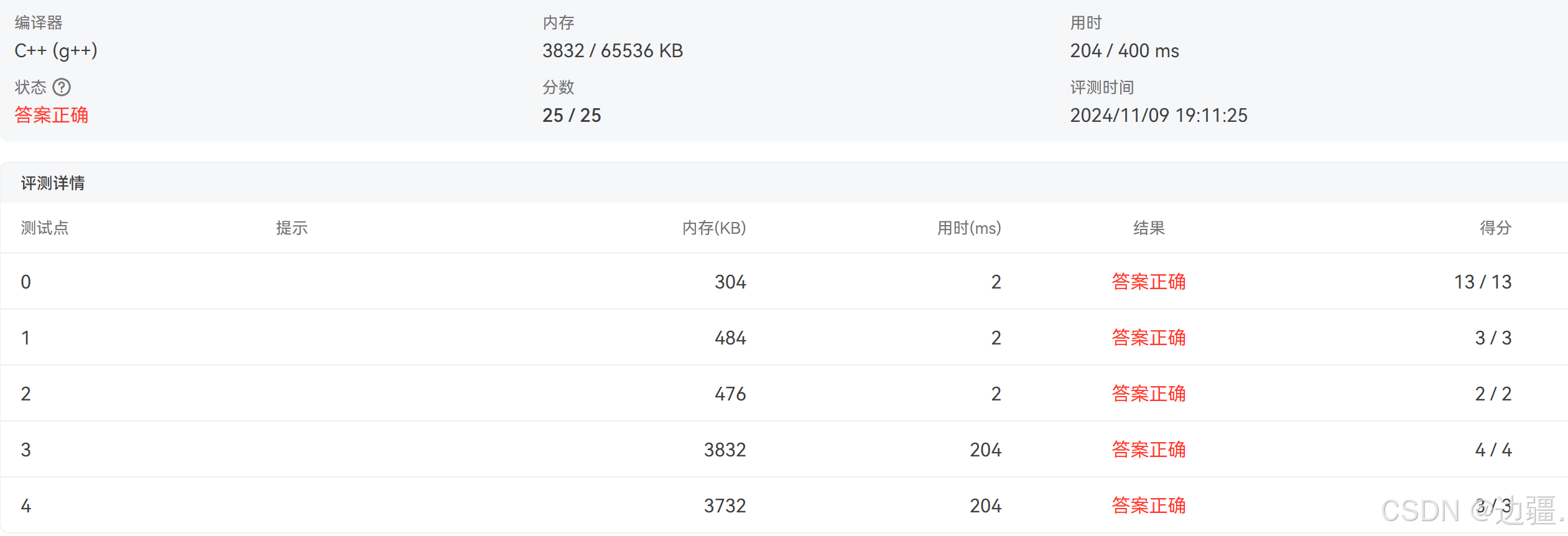 PAT甲级 1097 Deduplication on a Linked List（25）