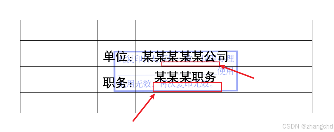 问题详情