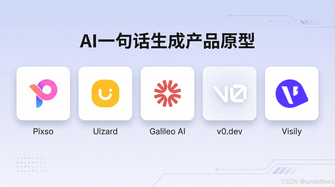 AI一句话生成产品原型