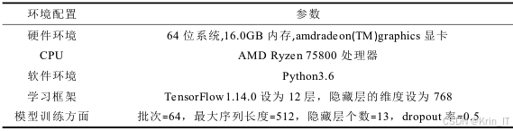 毕业设计-基于计算机视觉的智能建筑工人防护装备检测 YOLO python 深度学习 人工智能