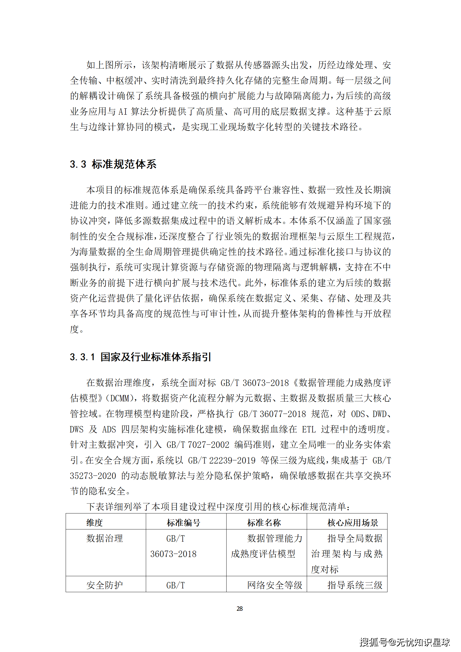 城市级地下管网与城市内涝防范(海绵城市)物联感知网建设方案_28.png