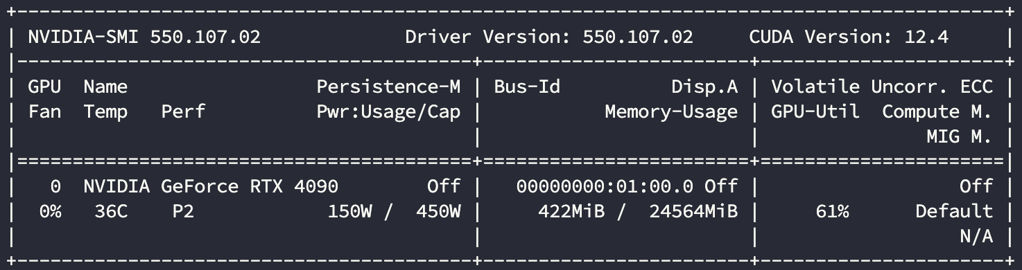 4090-32C-显卡使用情况