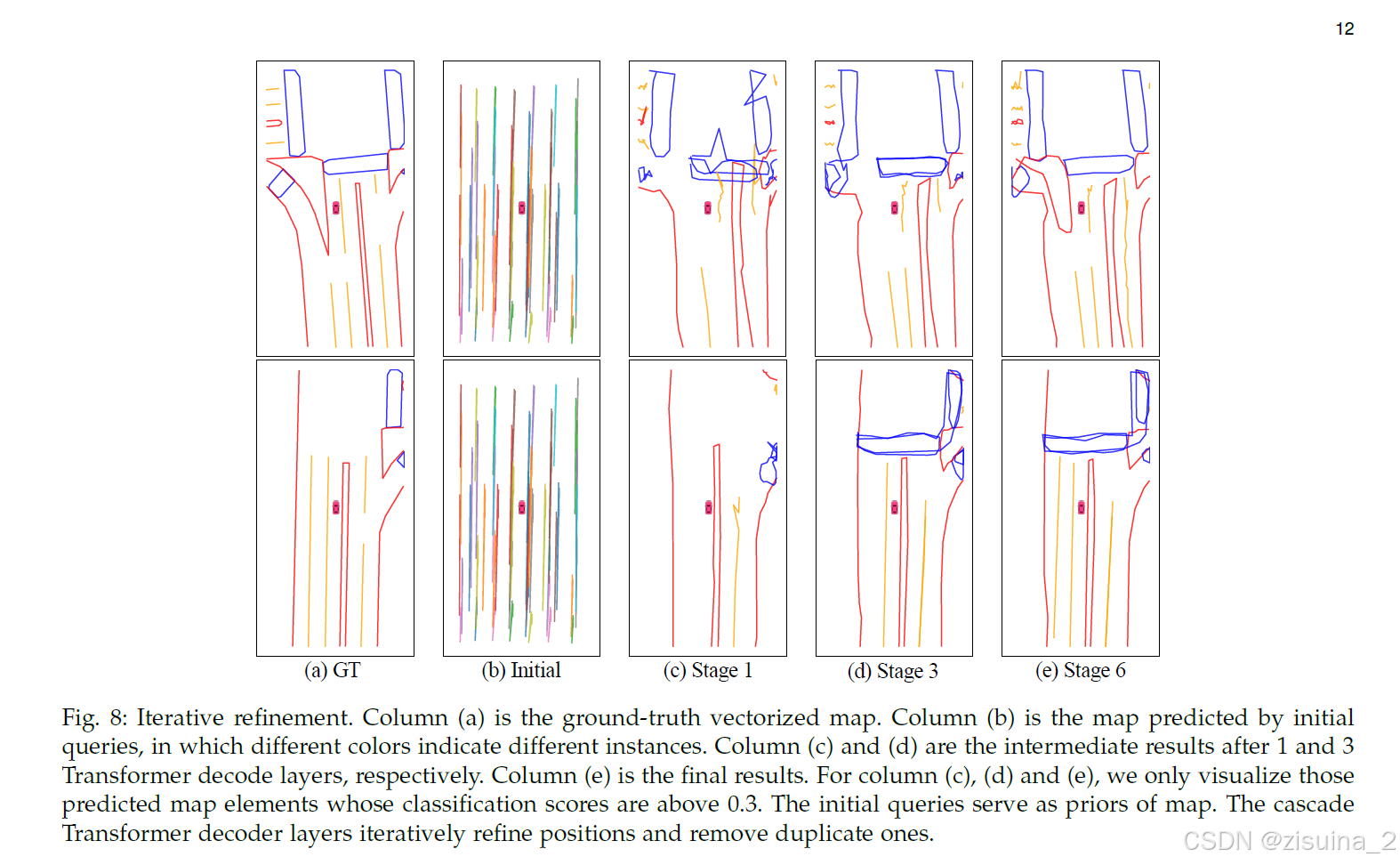 经典论文MapTR-STRUCTURED MODELING AND LEARNING FOR ONLINE VECTORIZED HD MAP ...