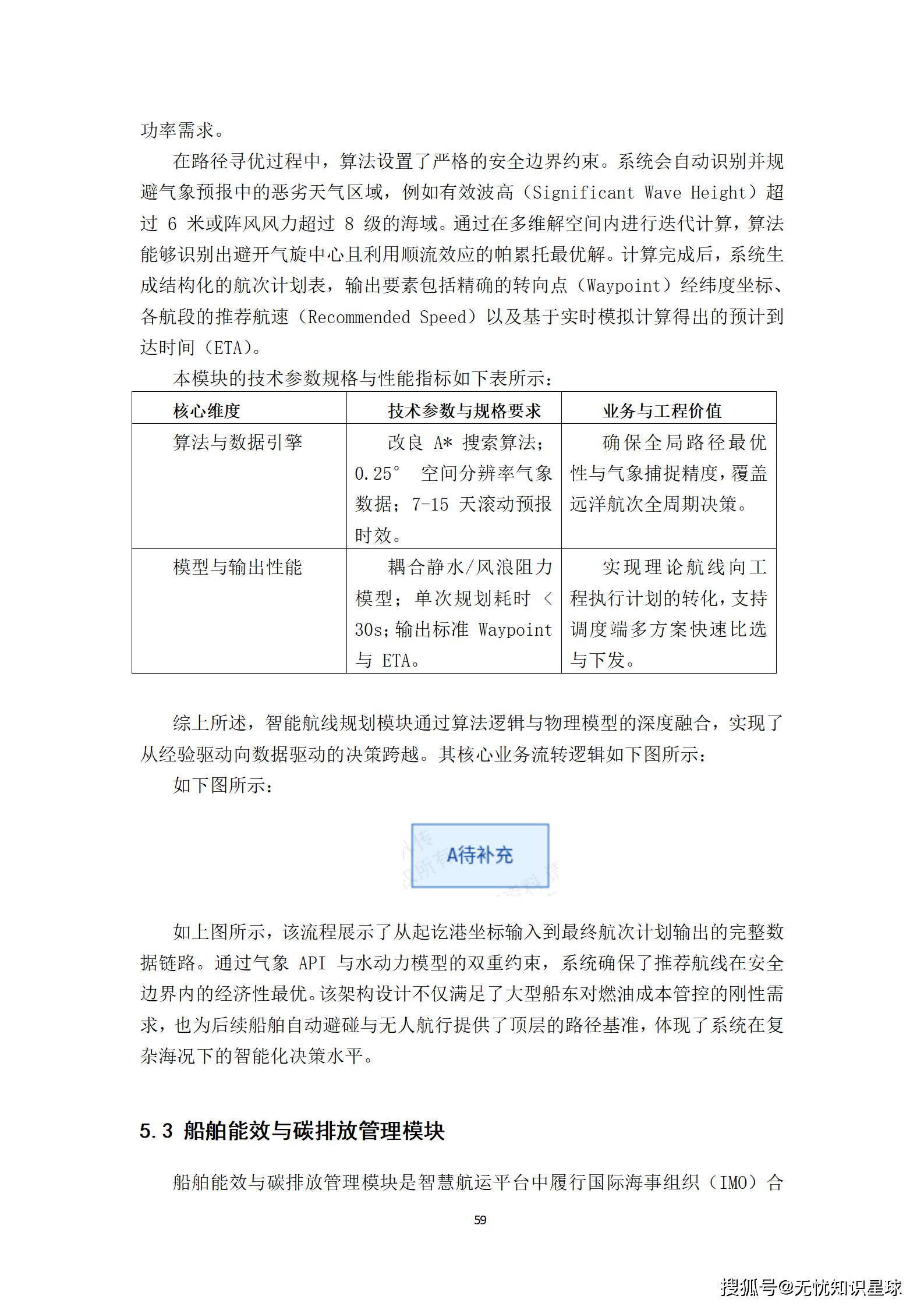 远洋船舶卫星宽带接入与智慧航运管理平台建设方案_59.png