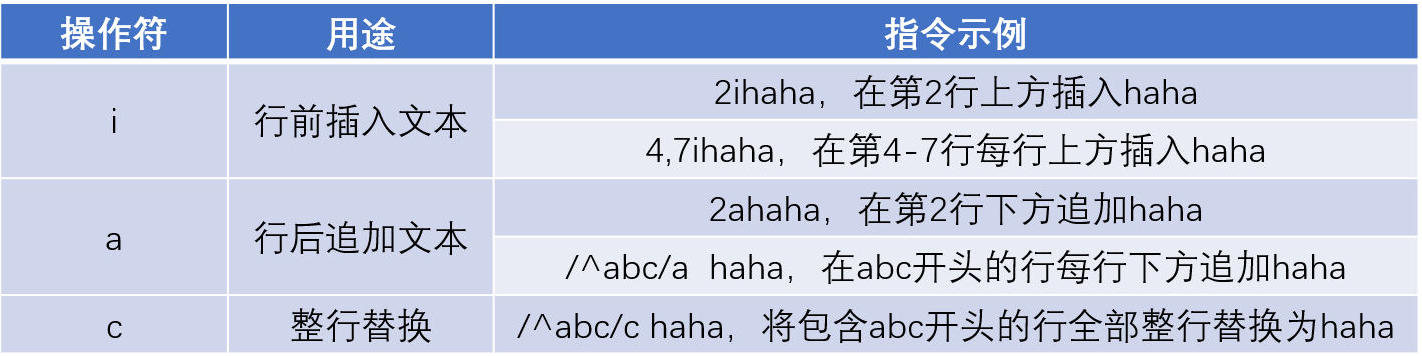 请添加图片描述