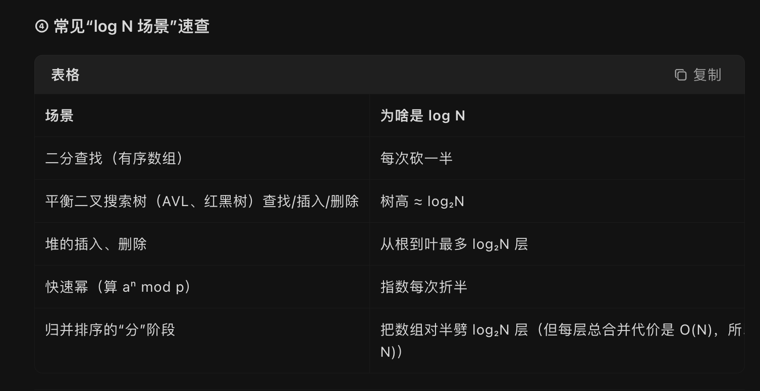 【数学基础-对数函数】-CSDN博客