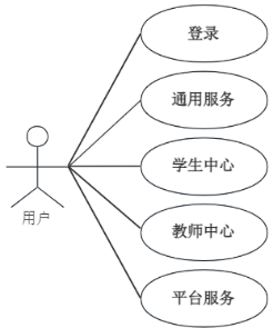 mz0210-家教预约小程序