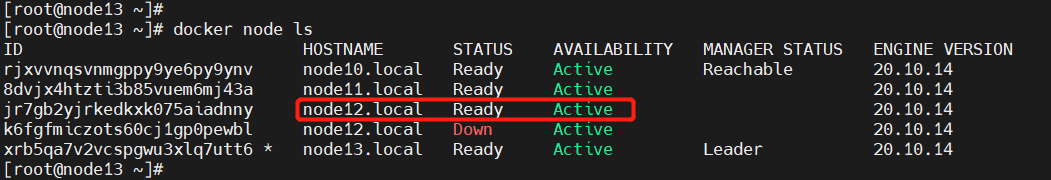 Docker compose与swarm