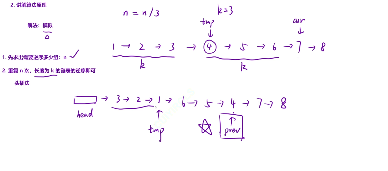 CodeTop之K个一组翻转链表