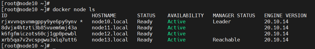 Docker compose与swarm
