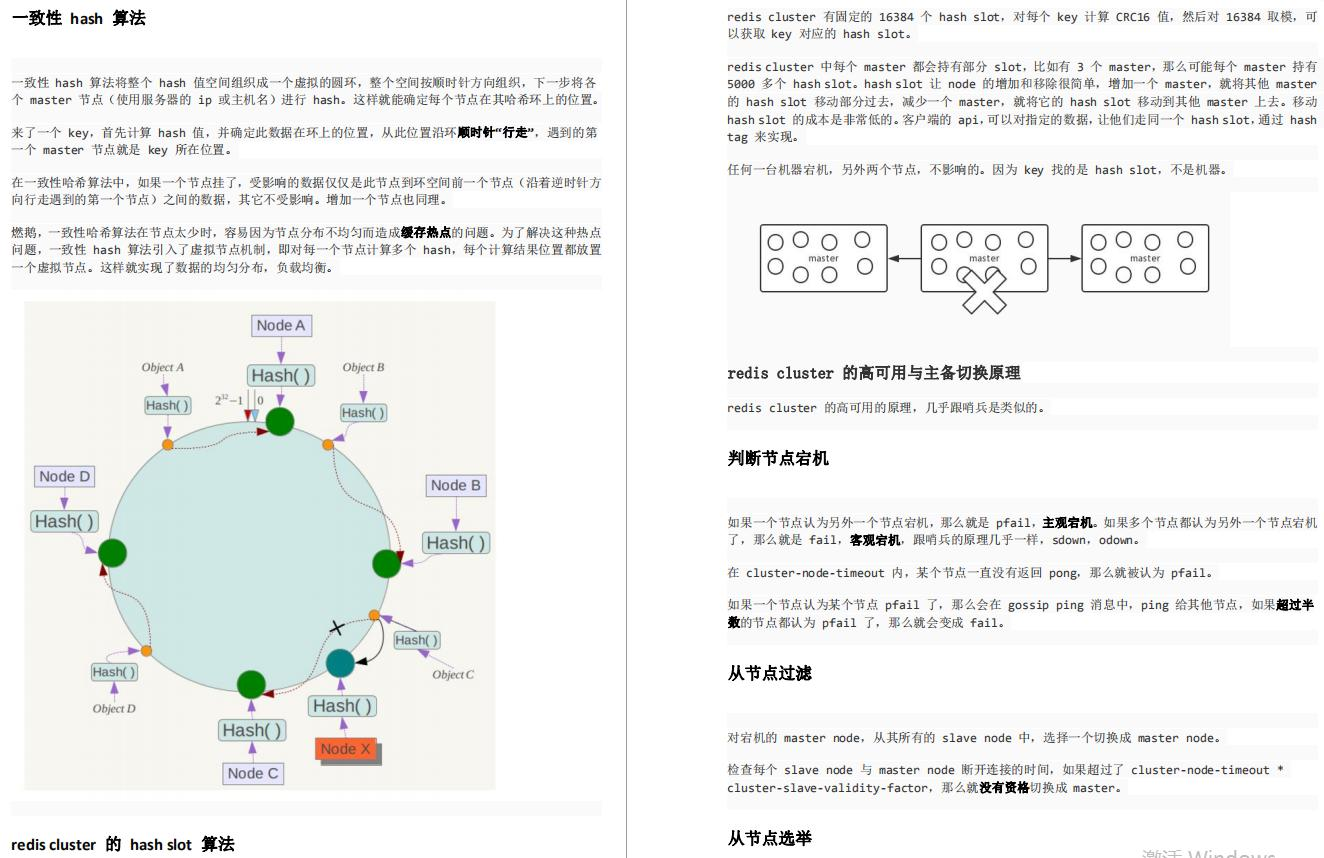 “基础-中级-高级”Java程序员面试集结-CSDN博客