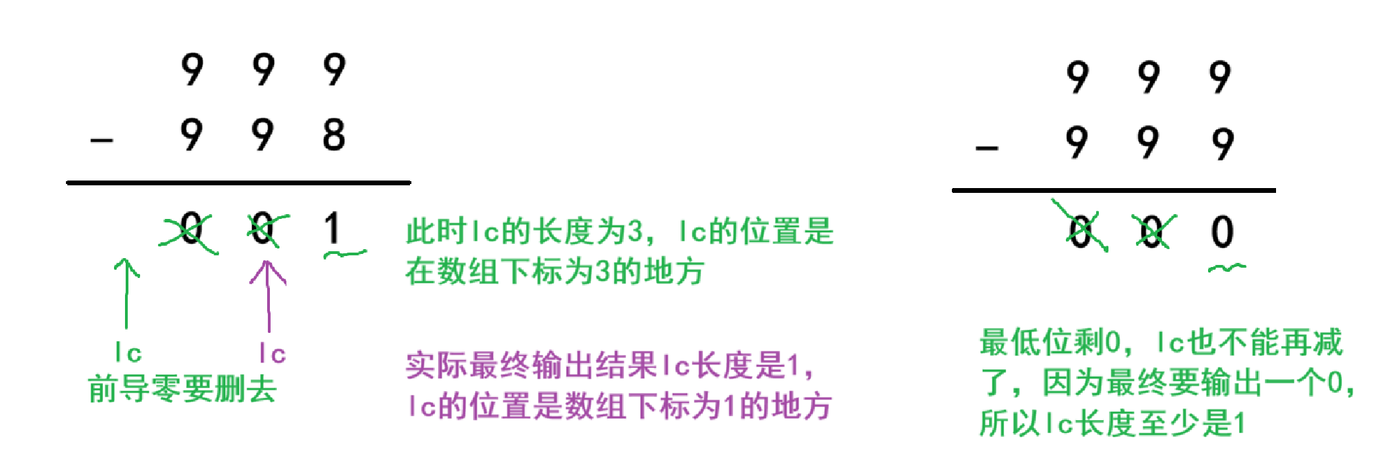 【算法】高精度加、减、乘、除法_高精度加法