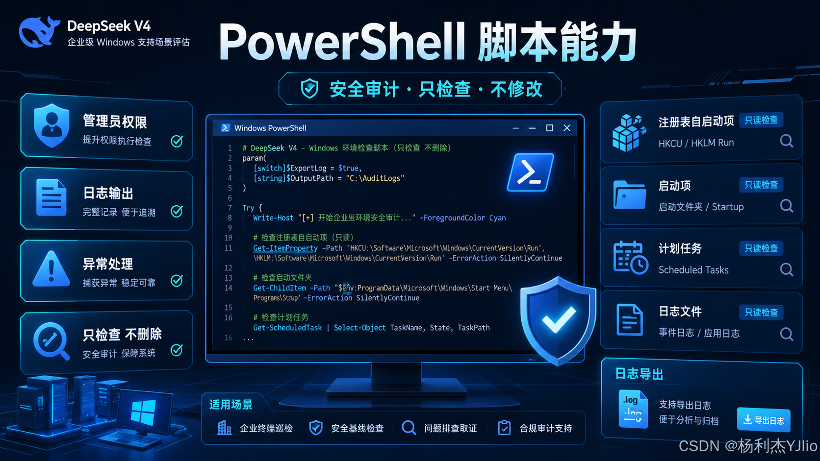 DeepSeek V4 深度测评挑战赛封面图