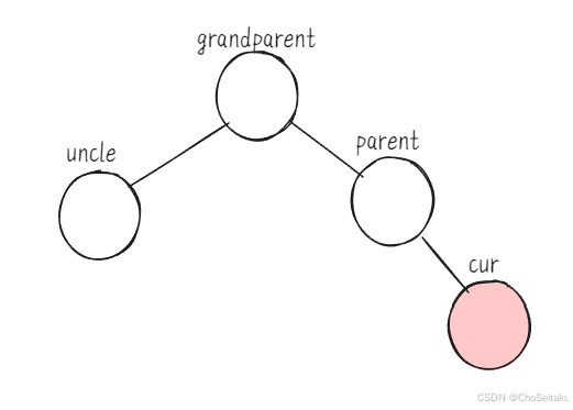 ![[Pasted image 20250321132455.png]]