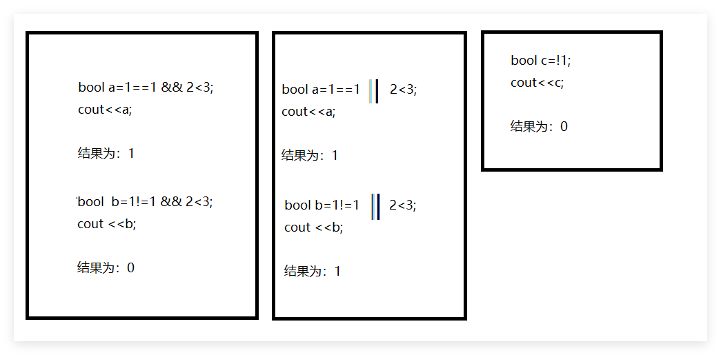 四、运算符-CSDN博客