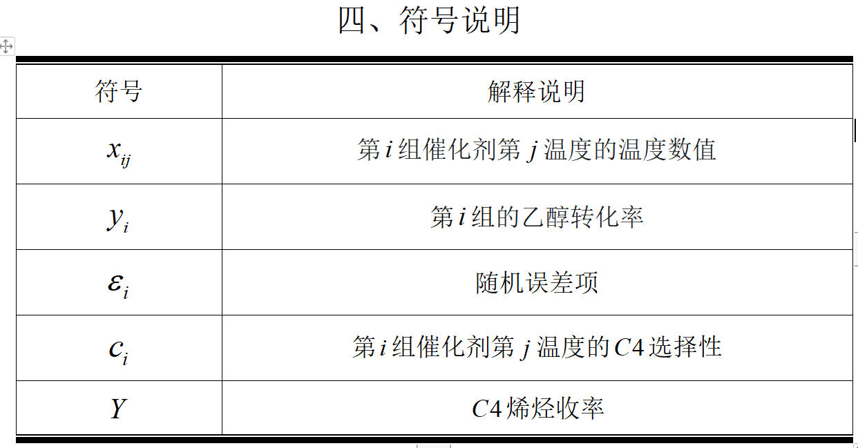 数学建模精典B 题 乙醇偶合制备 C4 烯烃 《国一作品》_b题乙醇偶合制备c4烯烃第一题