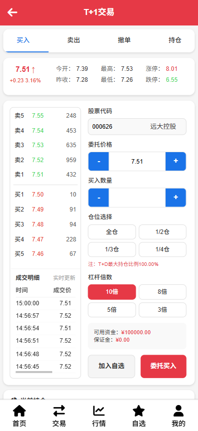 交易页
