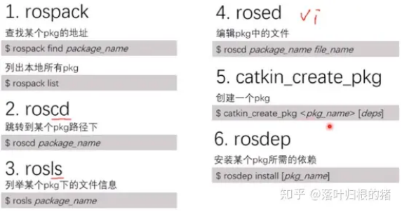 手把手教你学ROS(万字详解)