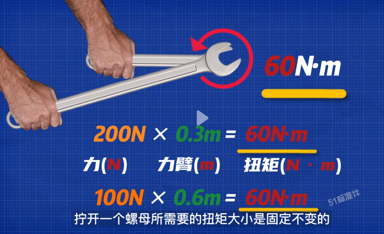带传动中力矩、扭矩的理解_皮带扭矩-CSDN博客