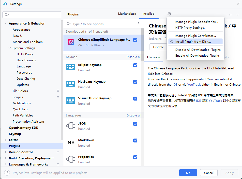 图1.2