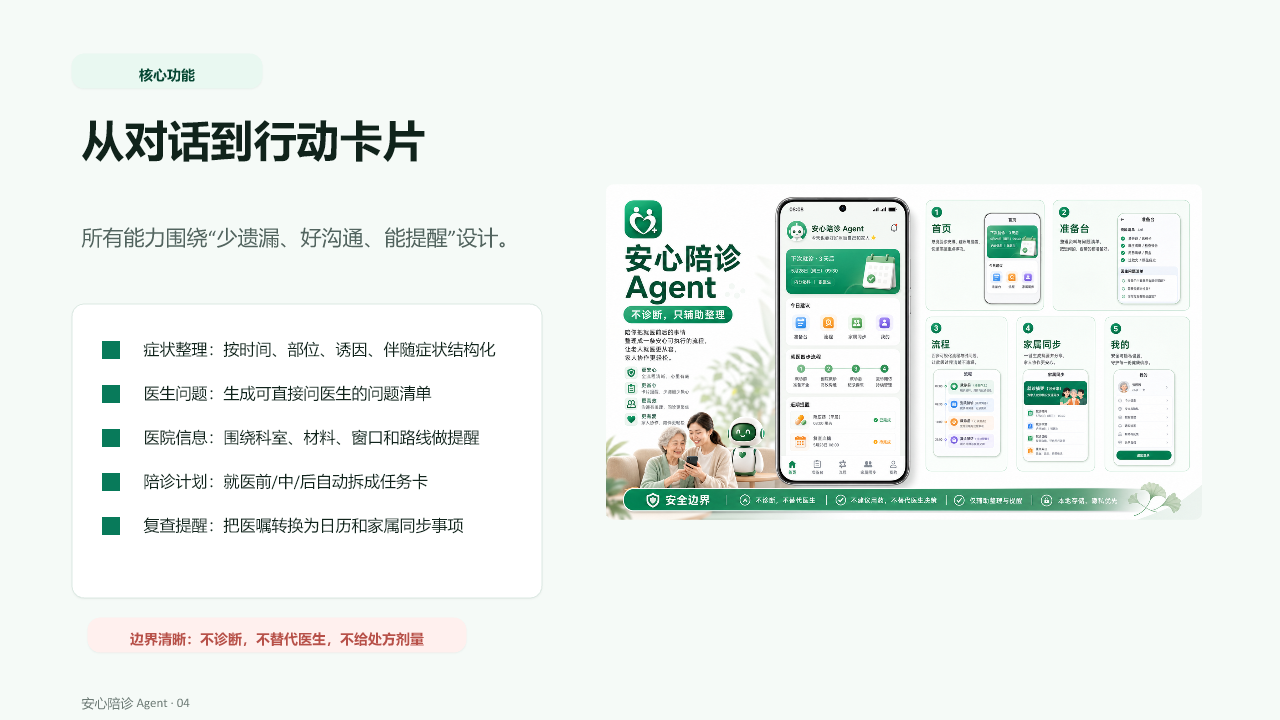 用户访谈与测试报告设计:如何证明安心陪诊真的有用 配图 2