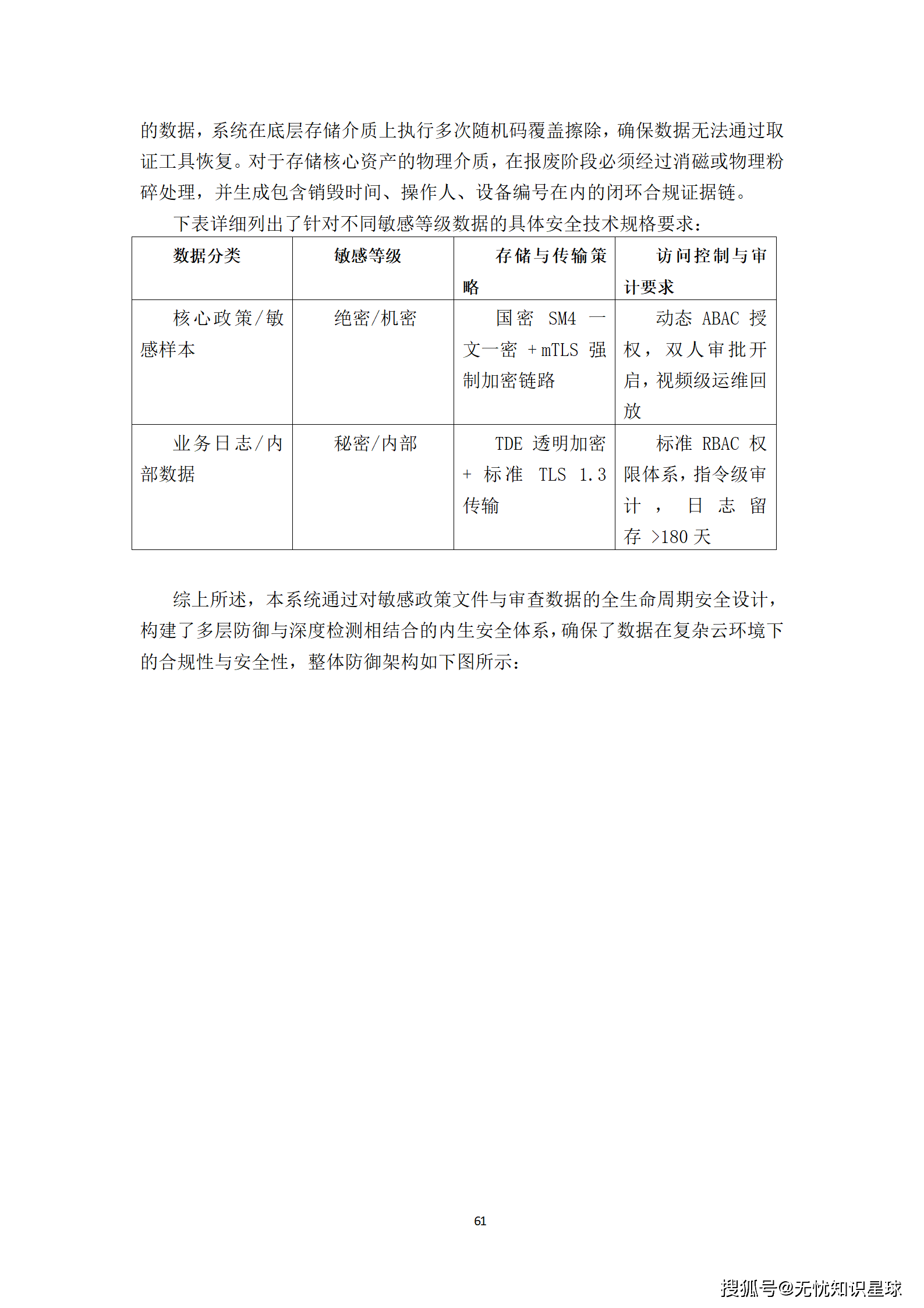 全国统一大市场反垄断大模型智能审查平台_61.png