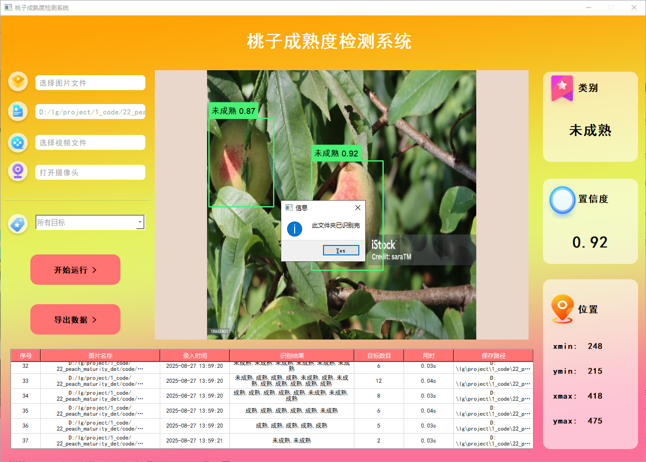 毕业项目推荐：22-基于yolov8/yolov5/yolo11的桃子成熟度检测识别系统（Python+卷积神经网络）-CSDN博客