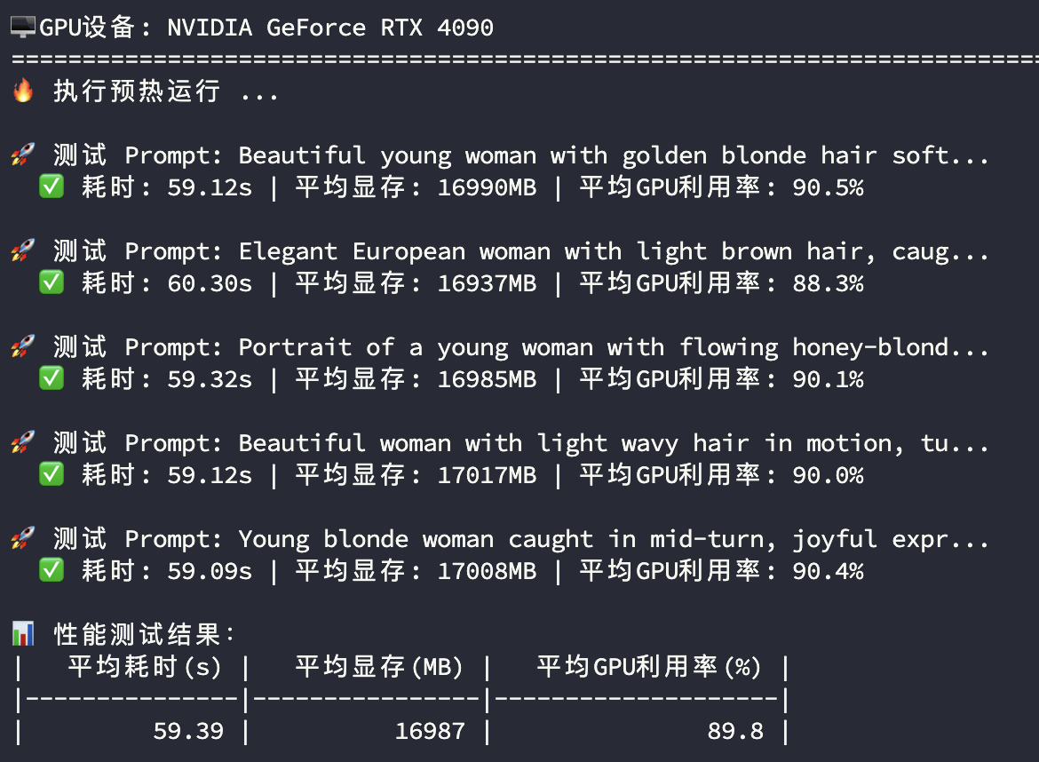 4090-ComfyUI-Wan测试结果