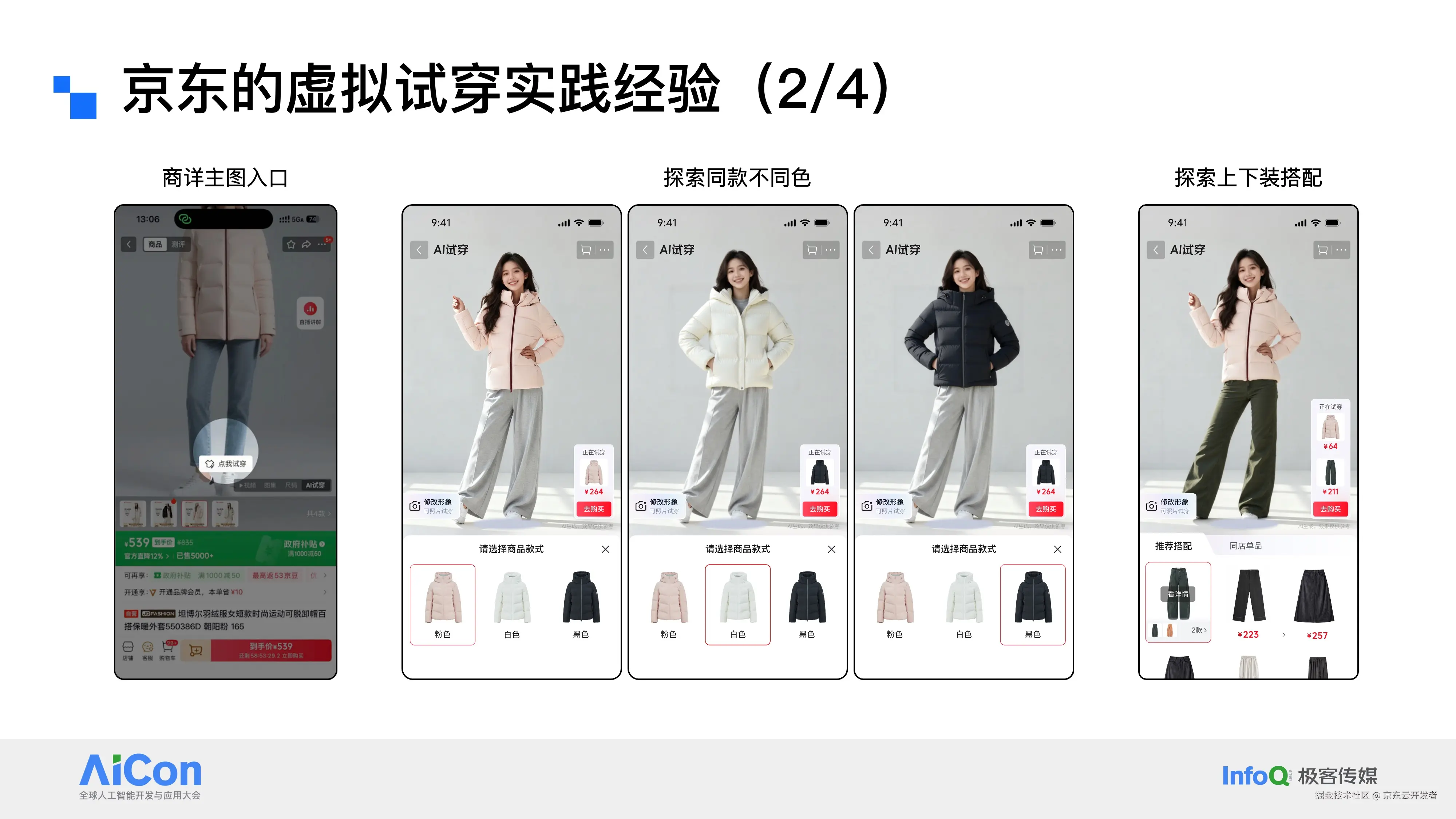 万字长文|迈向电商大模型时代,从虚拟试穿到电商AIGC