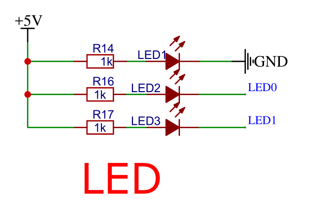NXP的S32K144驱动LED灯(一)-CSDN博客