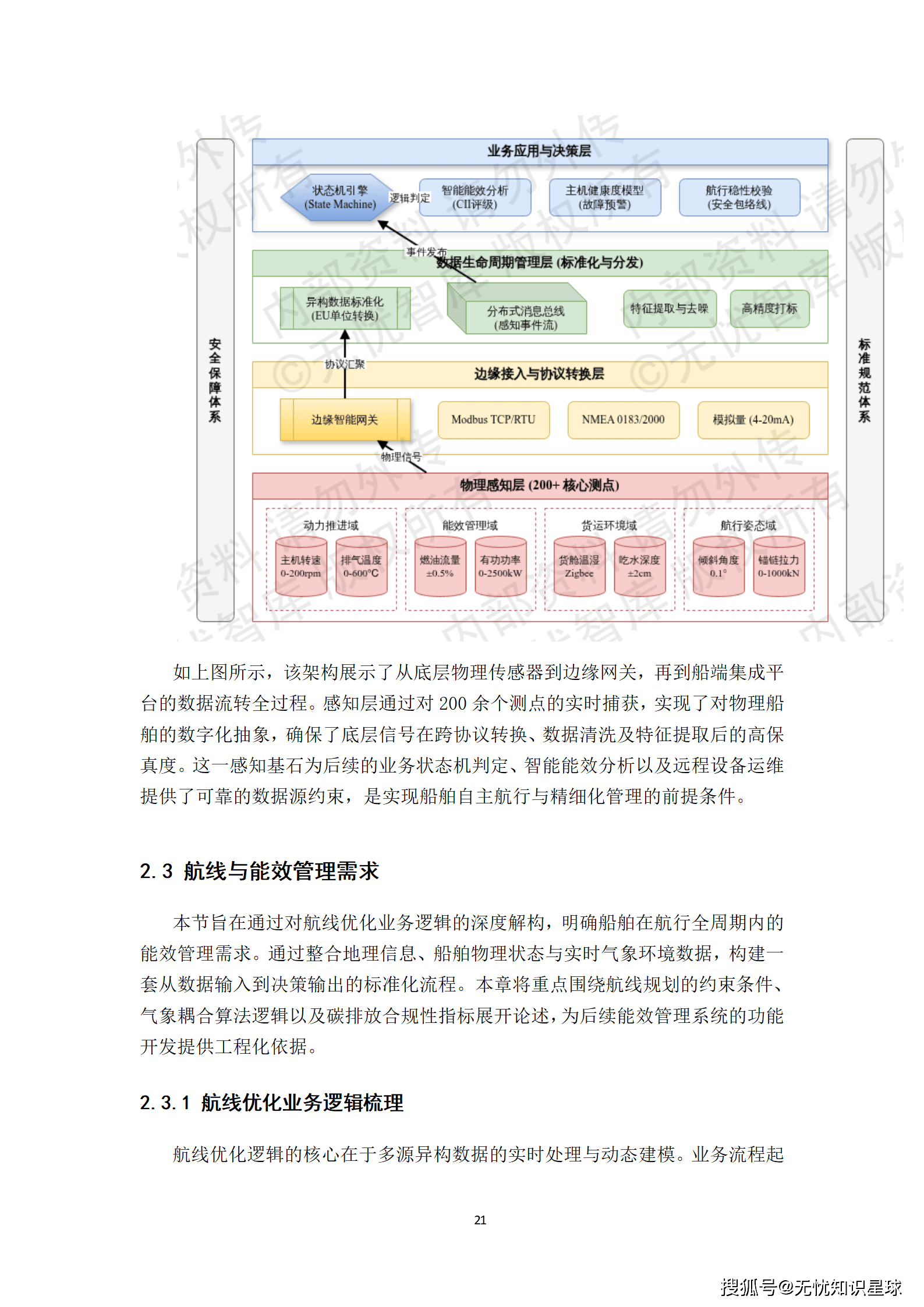 远洋船舶卫星宽带接入与智慧航运管理平台建设方案_21.png