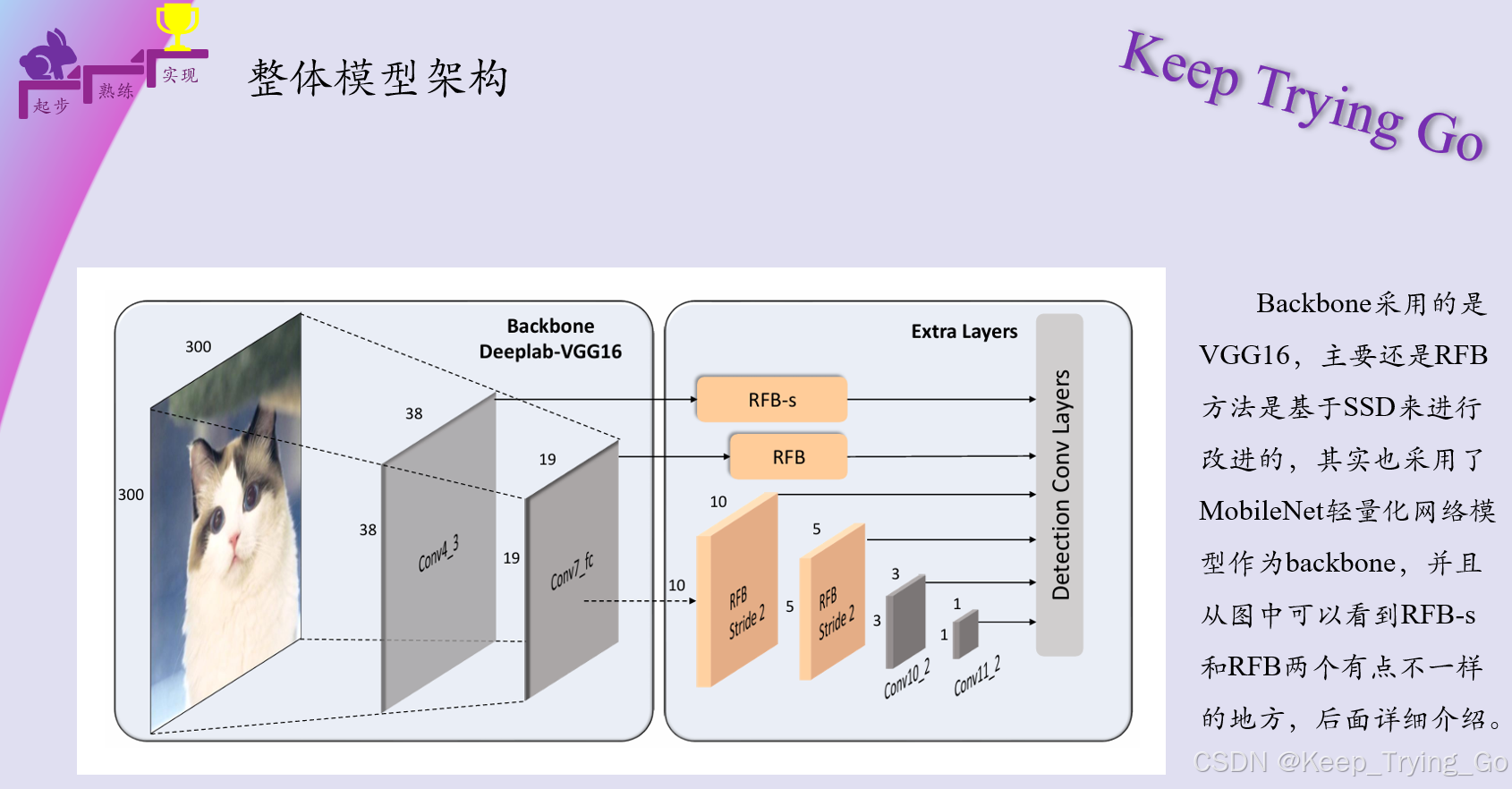 论文Receptive Field Block Net for Accurate and Fast Object Detection详解 ...