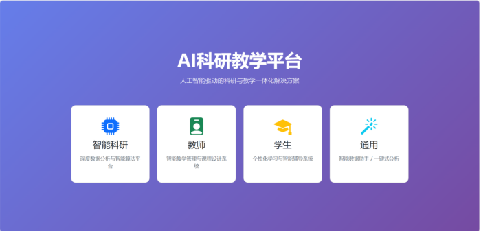 图4.1-1 四端登录页