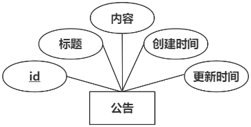 mz0210-家教预约小程序