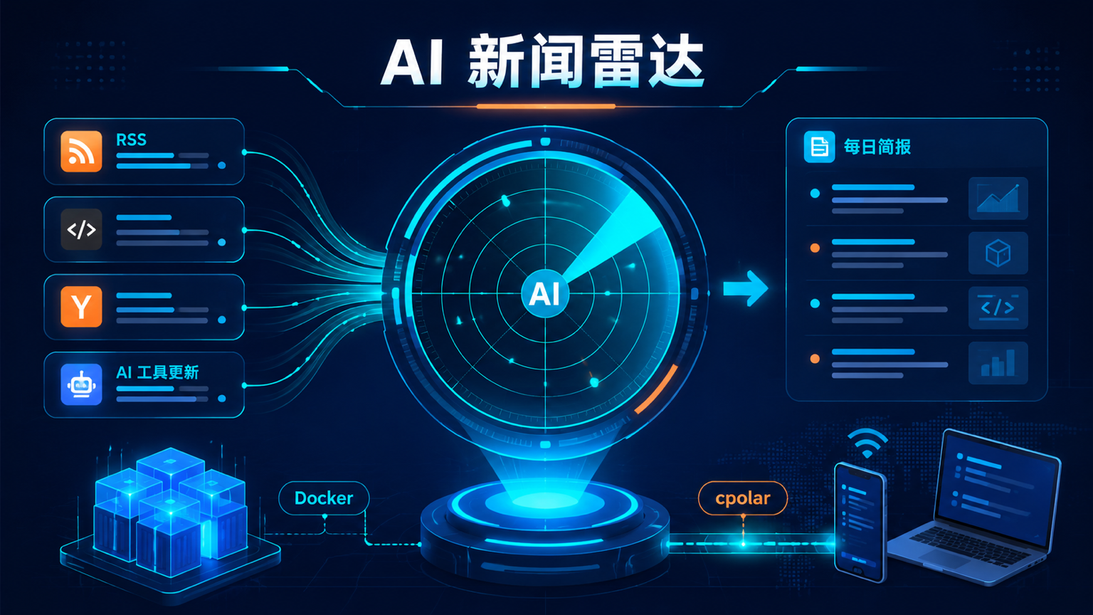 AI 新闻雷达封面
