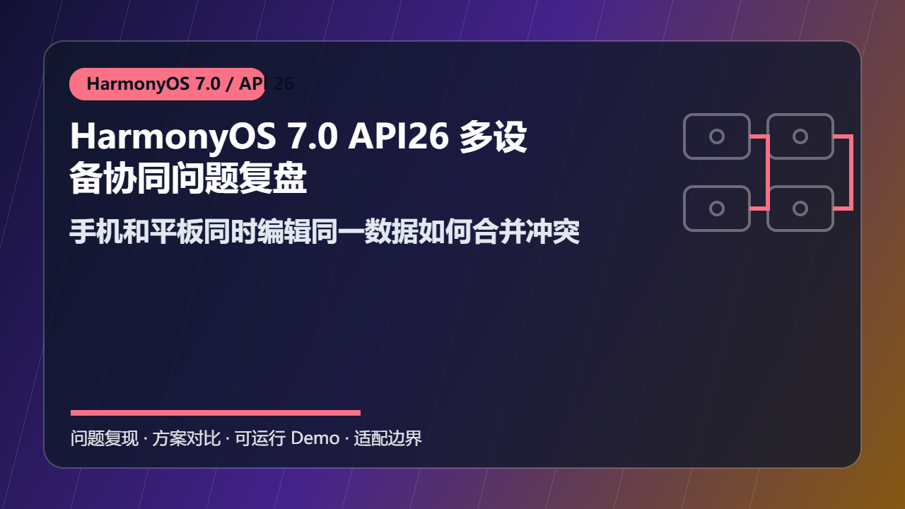 HarmonyOS 7.0 API26 多设备协同问题复盘:手机和平板同时编辑同一数据如何合并冲突