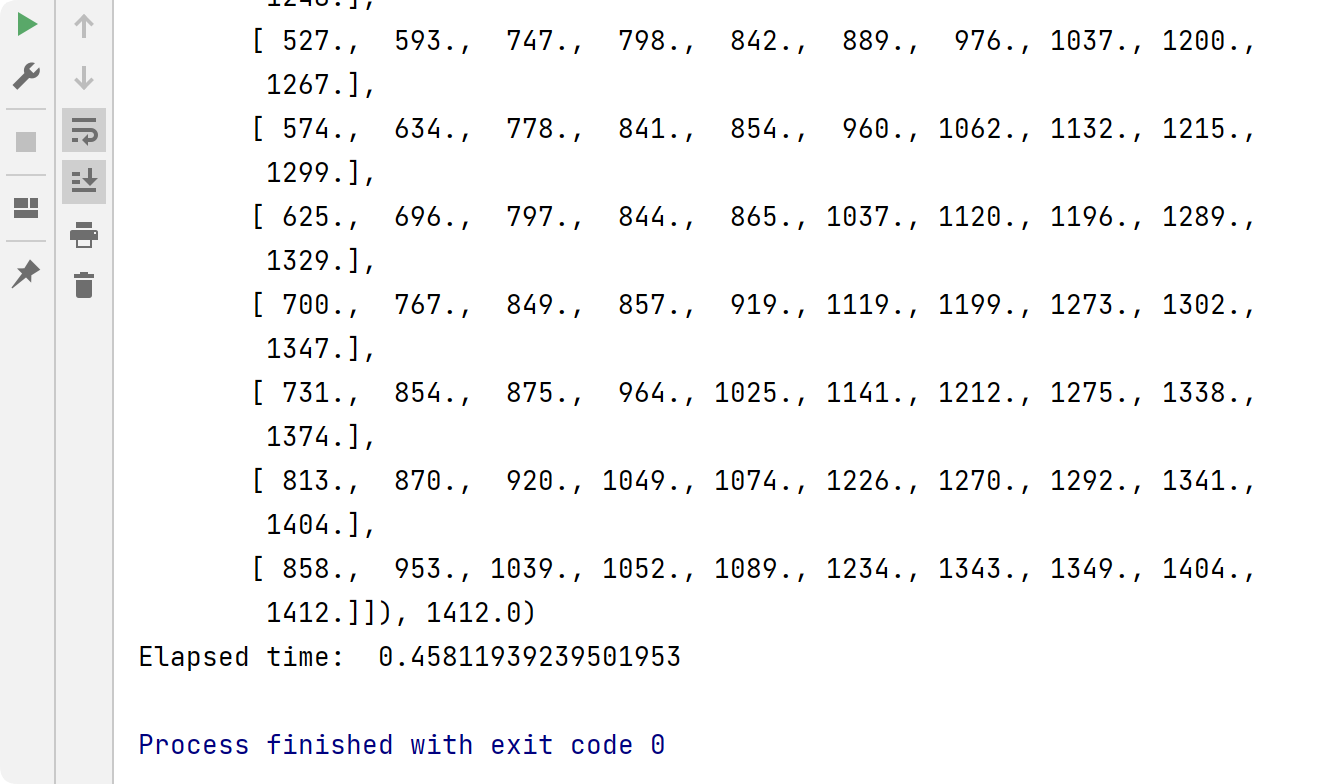 基于Neh算法和禁忌搜索算法的排列流车间调度问题(PFSP)研究（Python代码实现）-CSDN博客
