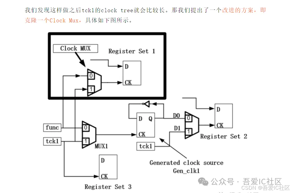 复杂时钟设计时钟树综合(clock tree synthesis)常见20个典型案例_后端cts中怎么让mux在y端长tree 而不是a b端 ...