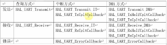 请添加图片描述 https://i-blog.csdnimg.cn/direct/26caa35586b044a698e726dc84424d84.png