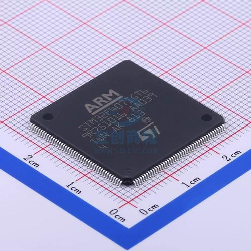 STM32 入门教程：从零基础到项目实战