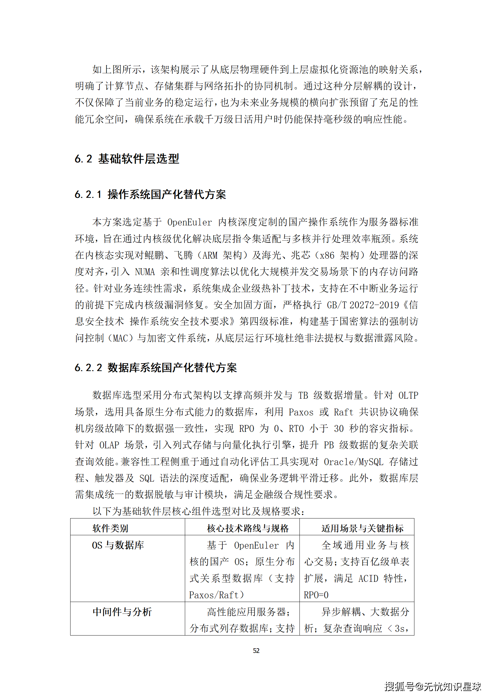 全国统一大市场反垄断大模型智能审查平台_52.png