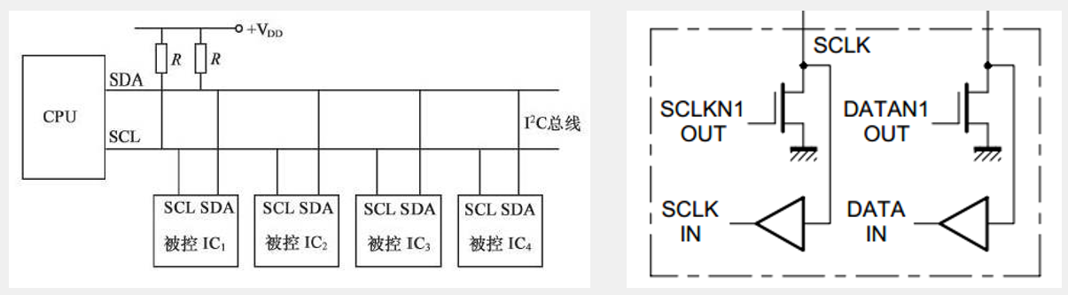 I2C硬件电路