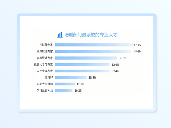 AI标签识别正在重塑食品加工厂质检流程,食品制造企业该如何搭上这班快车
