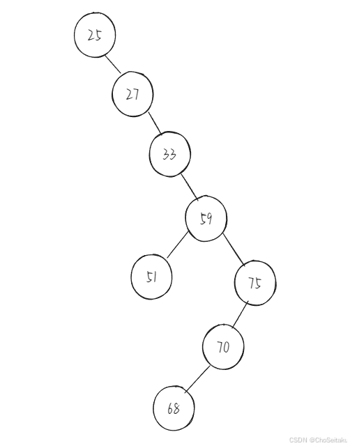 ![[Pasted image 20250320215406.png]]