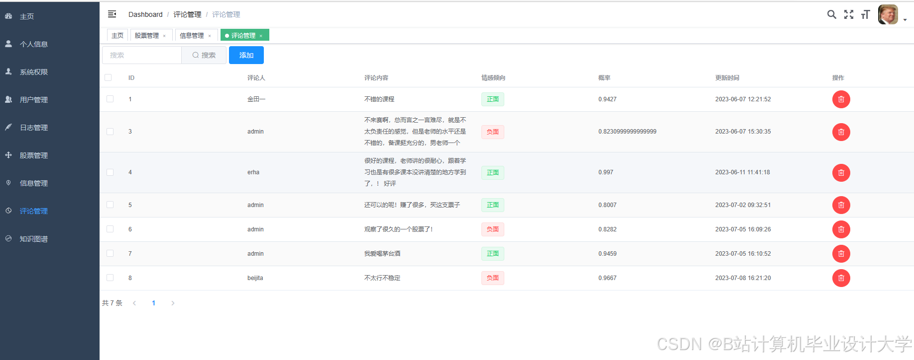 hadoop股票分析