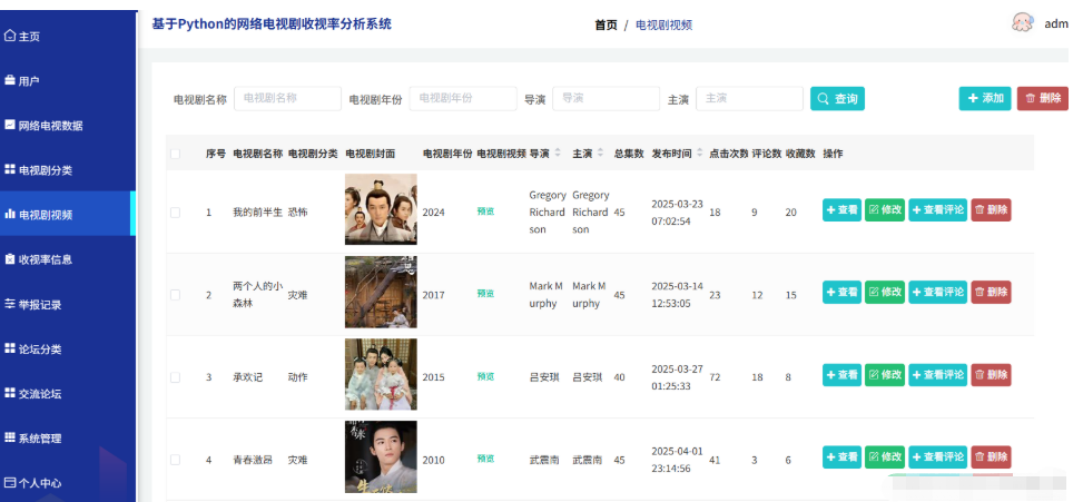 电视数据分析系统