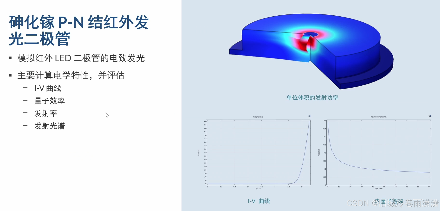 COMSOL波动光学学习笔记4-CSDN博客
